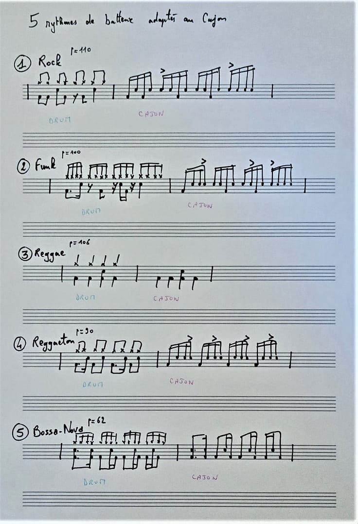 Partition 5 grooves batterie cajon - Cajondrum.fr