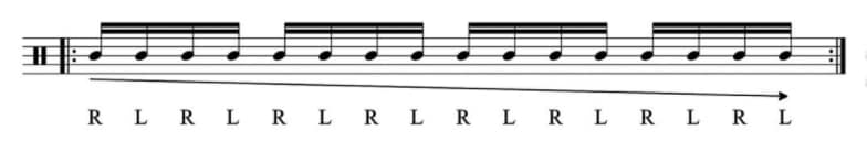 partition cajon toms